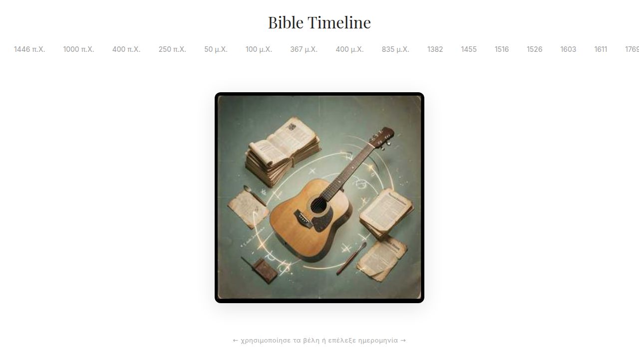 Bible Timeline intro image